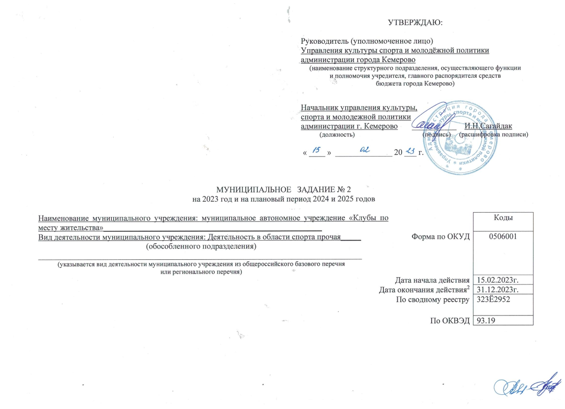 Муниципальное задание на 2023 год образец