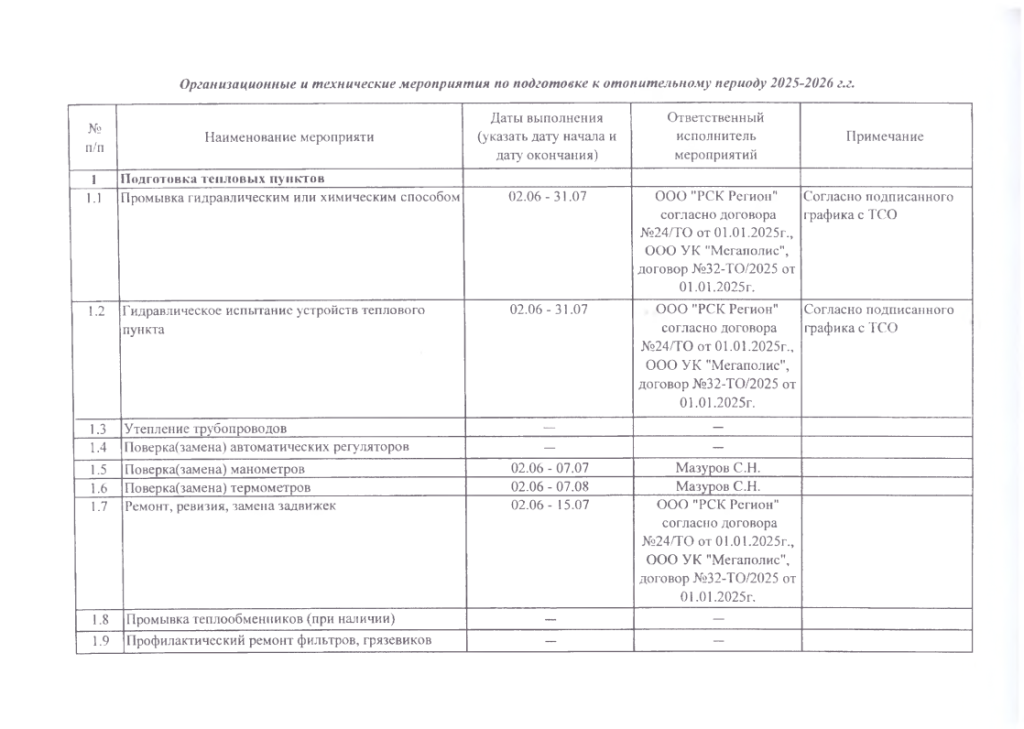КМЖ План подготовки к отопительному сезону 2025-2026г.г.