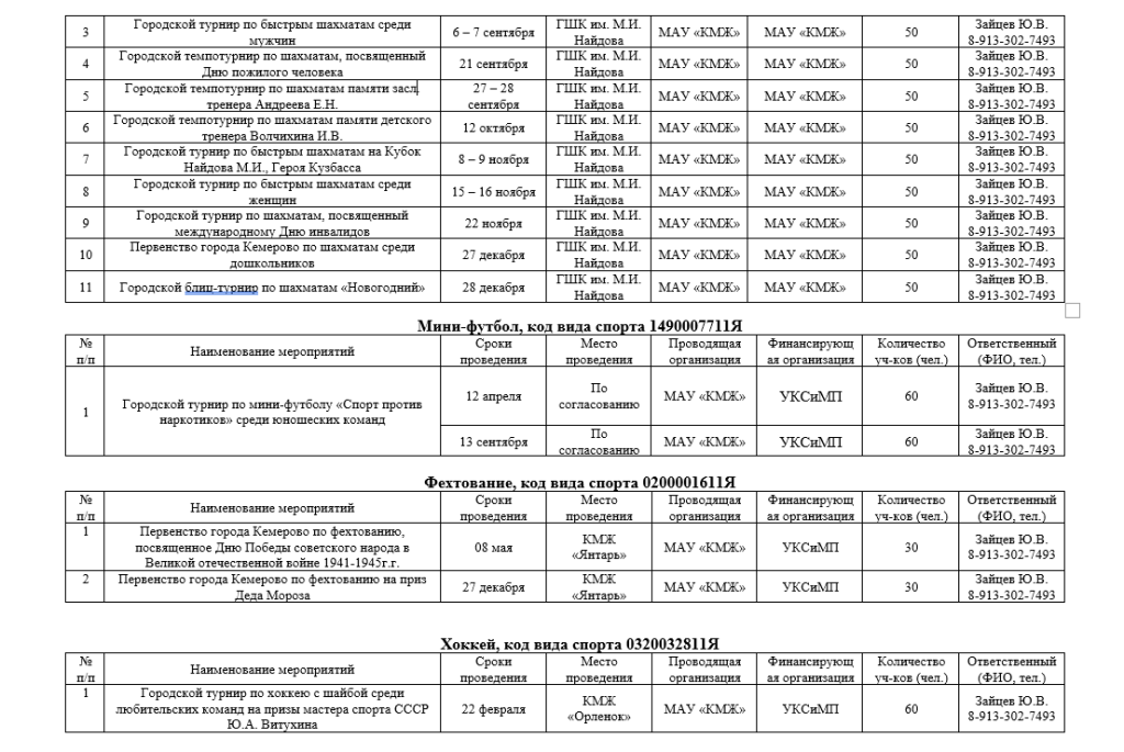 Календарный план городских спортивных мероприятий МАУ "КМЖ" на 2025 год