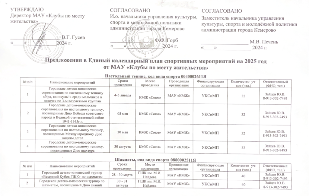 Календарный план городских спортивных мероприятий МАУ "КМЖ" на 2025 год