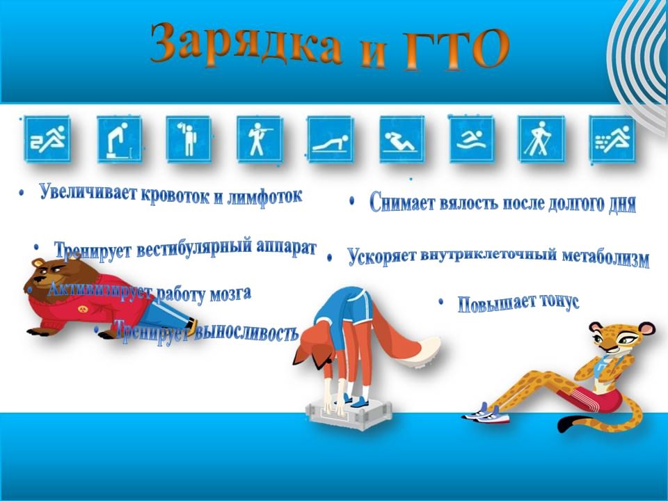 Клубы по месту жительства ЗАРЯДКА С ГТО