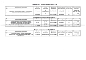 Календарный план городских спортивных мероприятий МАУ "КМЖ" на 2026 год