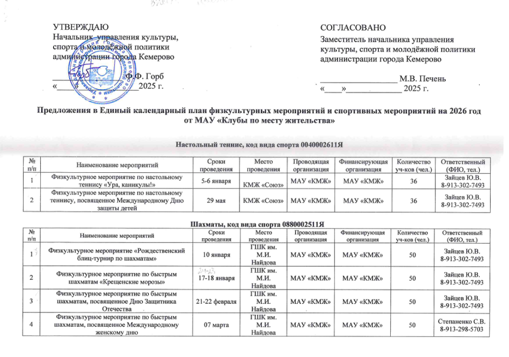 Календарный план физкультурных мероприятий МАУ "КМЖ" на 2026 год