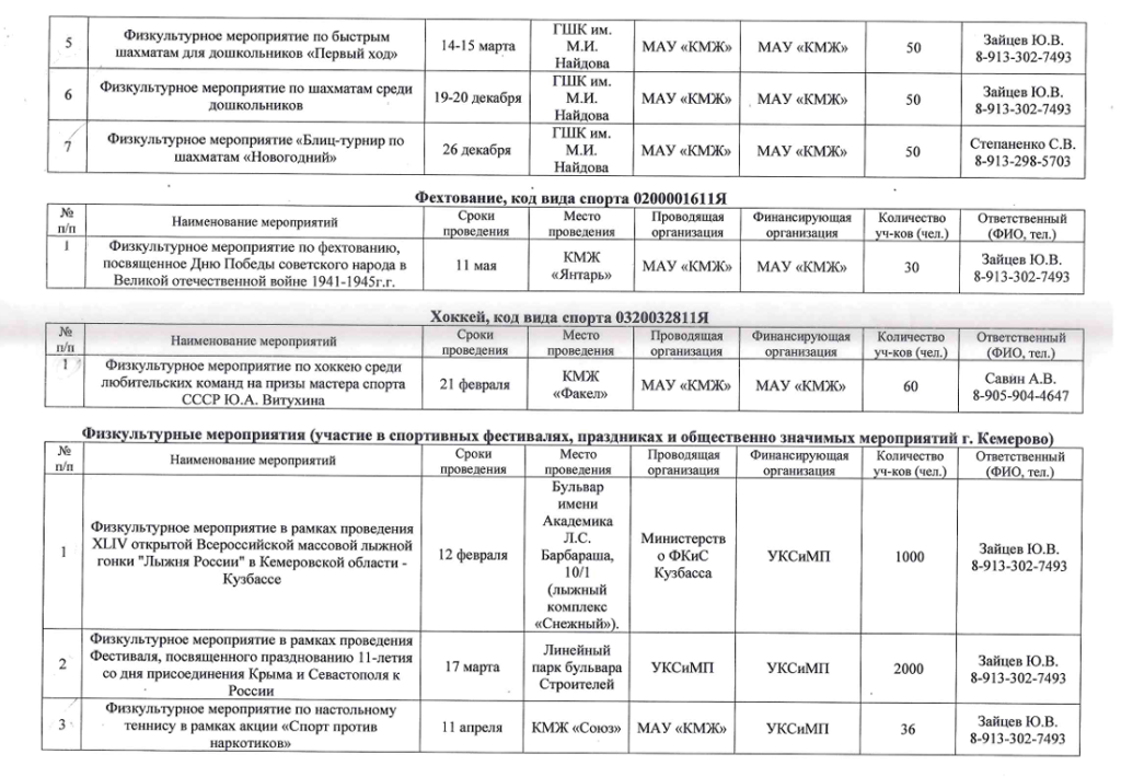 Календарный план физкультурных мероприятий МАУ "КМЖ" на 2026 год