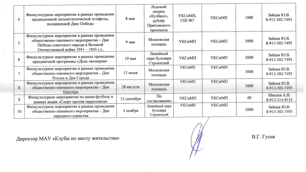 Календарный план физкультурных мероприятий МАУ "КМЖ" на 2026 год