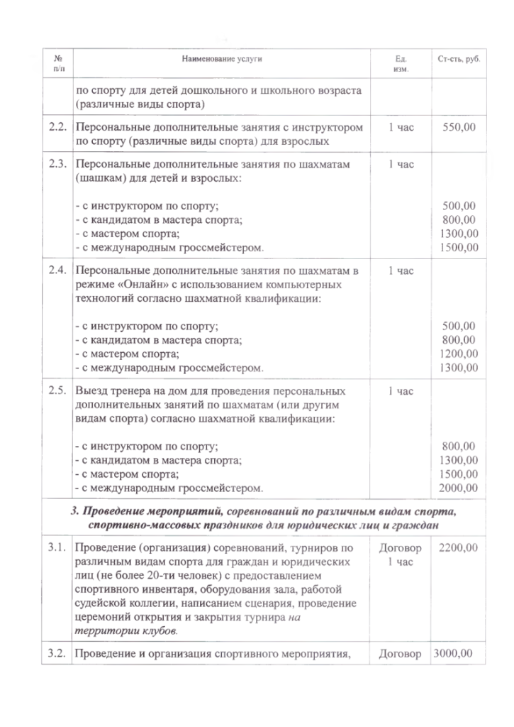 Тарифы на дополнительные услуги МАУ "КМЖ"