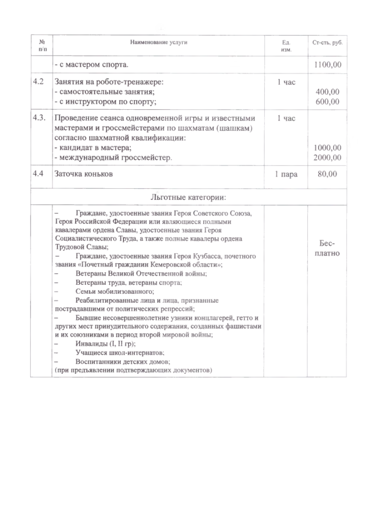 Тарифы на дополнительные услуги МАУ "КМЖ"