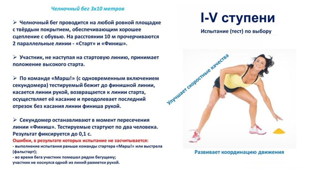 Клубы по месту жительства Движение ГТО. Выполняем нормативы — челночный бег 3х10 метров