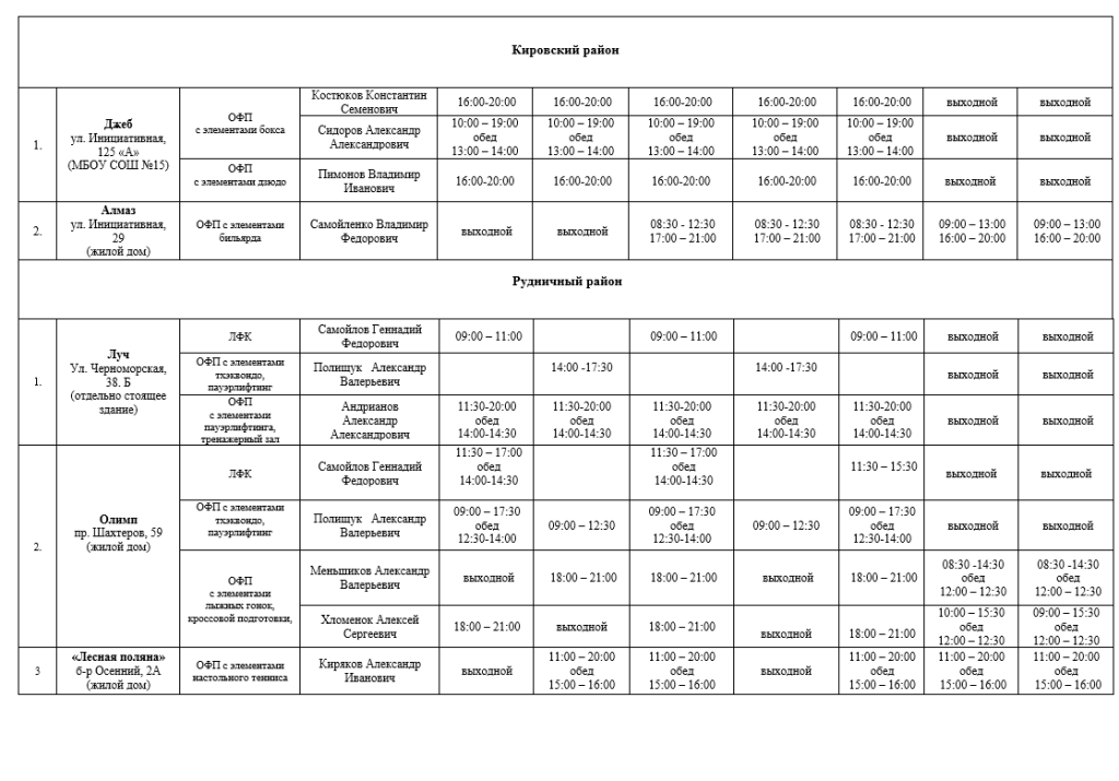 Расписание работы клубов по месту жительства