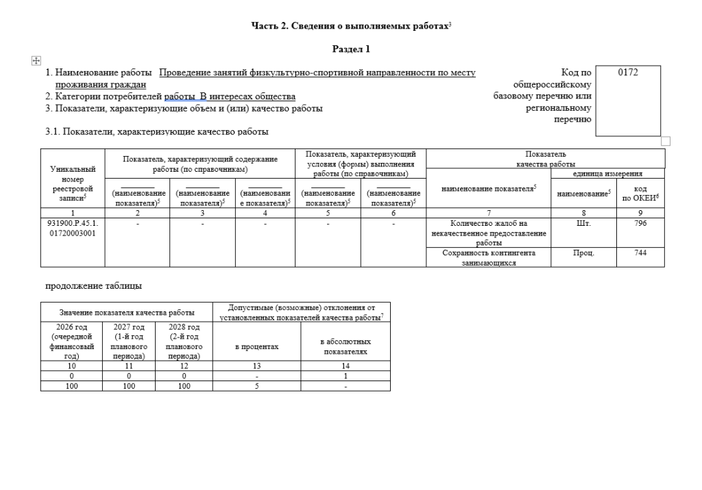 Муниципальное задание на 2026 год и плановый период 2027 и 2028 годов