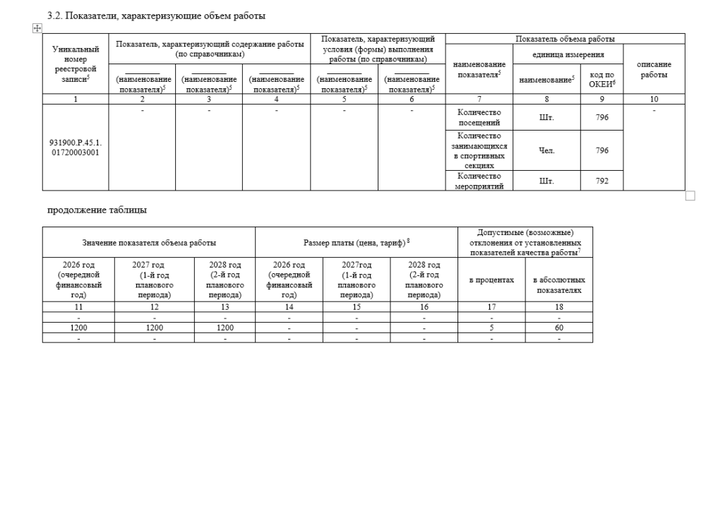 Муниципальное задание на 2026 год и плановый период 2027 и 2028 годов