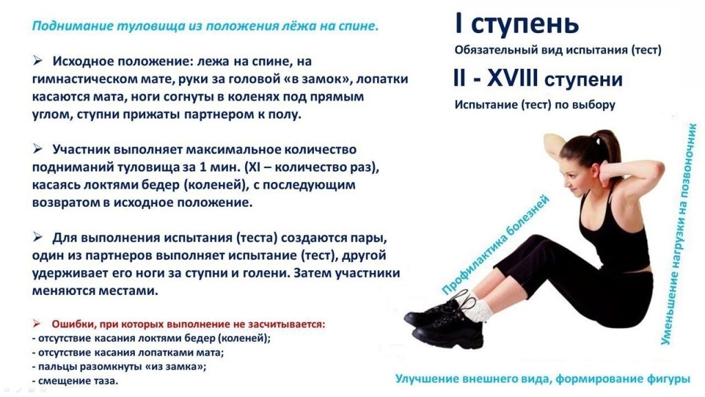 Клубы по месту жительства Движение ГТО. Выполняем нормативы — поднимание туловища из положения лежа на спине